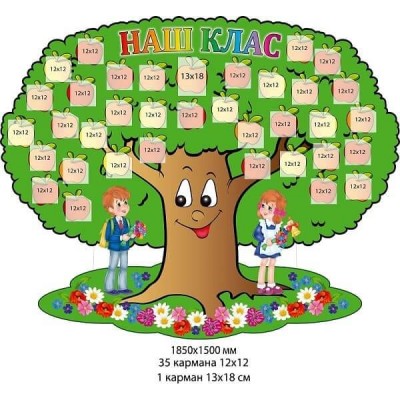 Стенд "Наш класс" класса в виде деревца с кармашками для фото (36 штук)